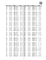 Preview for 77 page of Sony BRAVIA KDL-32V2000 Service Manual