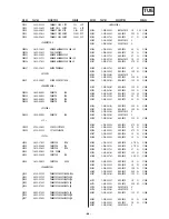 Preview for 89 page of Sony BRAVIA KDL-32V2000 Service Manual