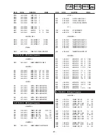 Preview for 90 page of Sony BRAVIA KDL-32V2000 Service Manual