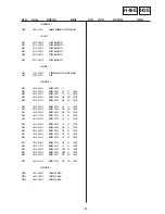 Preview for 98 page of Sony BRAVIA KDL-32V2000 Service Manual