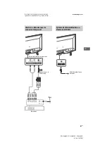 Preview for 87 page of Sony BRAVIA KDL-32W600D Operating Instructions Manual