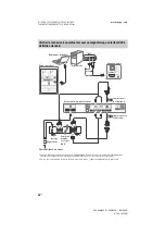 Preview for 90 page of Sony BRAVIA KDL-32W600D Operating Instructions Manual