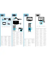 Preview for 2 page of Sony BRAVIA KDL-32W60xA Quick Start Manual