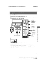 Preview for 29 page of Sony BRAVIA KDL-32W610E Operating Instructions Manual