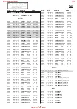 Preview for 92 page of Sony Bravia KDL-40D3500 Service Manual