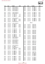 Preview for 114 page of Sony Bravia KDL-40D3500 Service Manual