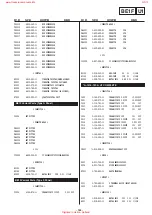 Preview for 115 page of Sony Bravia KDL-40D3500 Service Manual