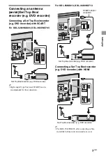 Preview for 7 page of Sony BRAVIA KDL-40NX703 Operating Instructions Manual