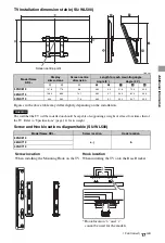 Preview for 17 page of Sony BRAVIA KDL-40NX703 Operating Instructions Manual