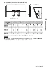 Preview for 19 page of Sony BRAVIA KDL-40NX703 Operating Instructions Manual