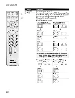 Preview for 24 page of Sony Bravia KDL-40S4100 Operating Instructions Manual