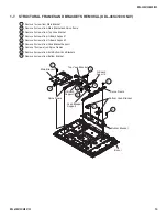 Preview for 16 page of Sony Bravia KDL-40S4100 Service Manual