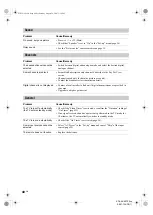 Preview for 40 page of Sony Bravia KDL-40T35 Series Operating Instructions Manual