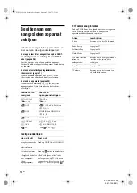 Preview for 97 page of Sony Bravia KDL-40T35 Series Operating Instructions Manual