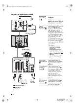 Preview for 115 page of Sony Bravia KDL-40T35 Series Operating Instructions Manual