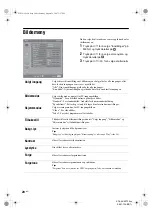 Preview for 178 page of Sony Bravia KDL-40T35 Series Operating Instructions Manual