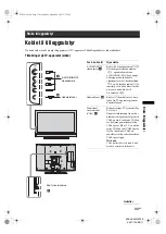 Preview for 191 page of Sony Bravia KDL-40T35 Series Operating Instructions Manual