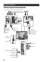 Preview for 20 page of Sony Bravia KDL-40W3000 Operating Instructions Manual