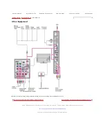 Preview for 35 page of Sony Bravia KDL-40W5100 Reference Book