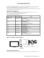 Preview for 7 page of Sony BRAVIA KDL-40X4500 Service Manual