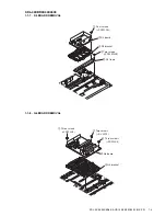 Preview for 13 page of Sony BRAVIA KDL-40X4500 Service Manual