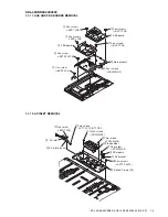 Preview for 15 page of Sony BRAVIA KDL-40X4500 Service Manual