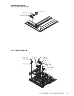 Preview for 27 page of Sony BRAVIA KDL-40X4500 Service Manual