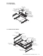 Preview for 33 page of Sony BRAVIA KDL-40X4500 Service Manual