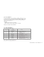 Preview for 38 page of Sony BRAVIA KDL-40X4500 Service Manual