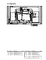 Preview for 74 page of Sony BRAVIA KDL-40X4500 Service Manual