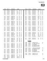 Preview for 115 page of Sony BRAVIA KDL-40XBR3 Service Manual