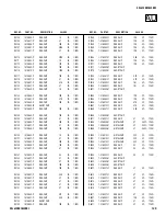 Preview for 120 page of Sony BRAVIA KDL-40XBR3 Service Manual