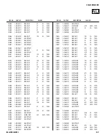 Preview for 121 page of Sony BRAVIA KDL-40XBR3 Service Manual