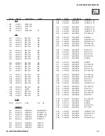 Preview for 94 page of Sony BRAVIA KDL-40XBR4 Service Manual