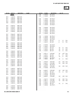 Preview for 95 page of Sony BRAVIA KDL-40XBR4 Service Manual