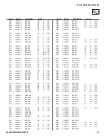 Preview for 97 page of Sony BRAVIA KDL-40XBR4 Service Manual