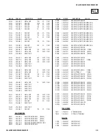 Preview for 100 page of Sony BRAVIA KDL-40XBR4 Service Manual