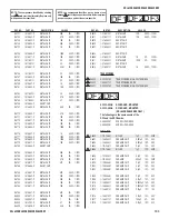 Preview for 104 page of Sony BRAVIA KDL-40XBR4 Service Manual