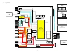 Preview for 18 page of Sony Bravia KDL-40Z5800 Service Manual