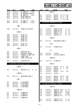 Preview for 74 page of Sony Bravia KDL-40Z5800 Service Manual