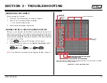 Preview for 8 page of Sony Bravia KDL-42W650A Repair Manual