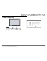 Preview for 16 page of Sony BRAVIA KDL-46NX810 Service Manual