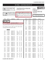 Preview for 84 page of Sony BRAVIA KDL-46NX810 Service Manual