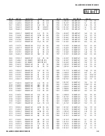 Preview for 85 page of Sony BRAVIA KDL-46NX810 Service Manual