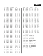 Preview for 88 page of Sony BRAVIA KDL-46NX810 Service Manual