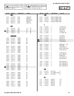 Preview for 89 page of Sony BRAVIA KDL-46NX810 Service Manual