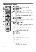 Preview for 11 page of Sony Bravia KDL-46S2000 Operating Instructions Manual