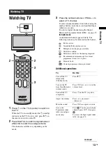 Preview for 13 page of Sony Bravia KDL-46S2000 Operating Instructions Manual