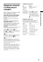 Preview for 105 page of Sony Bravia KDL-46S2000 Operating Instructions Manual