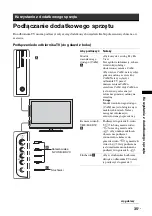 Preview for 121 page of Sony Bravia KDL-46S2000 Operating Instructions Manual